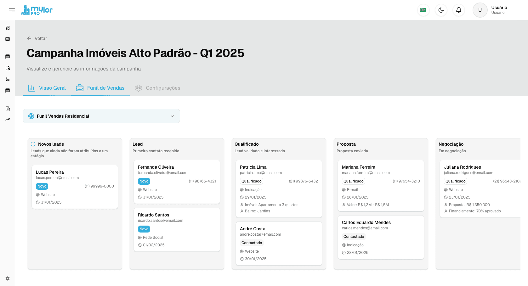 Funil de campanhas — Mylar Pro